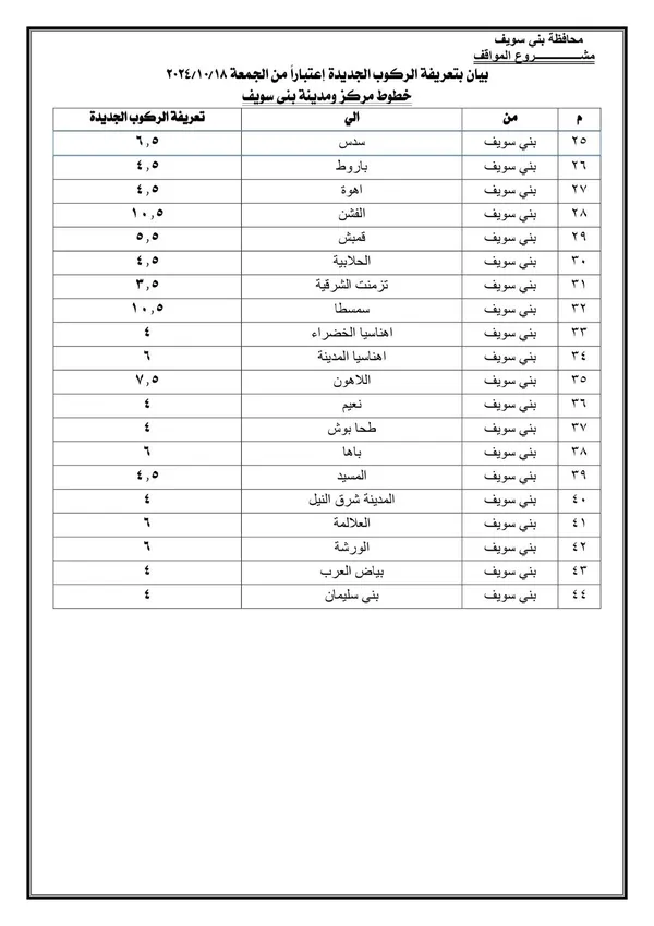 تعريفة الركوب ببنى سويف 