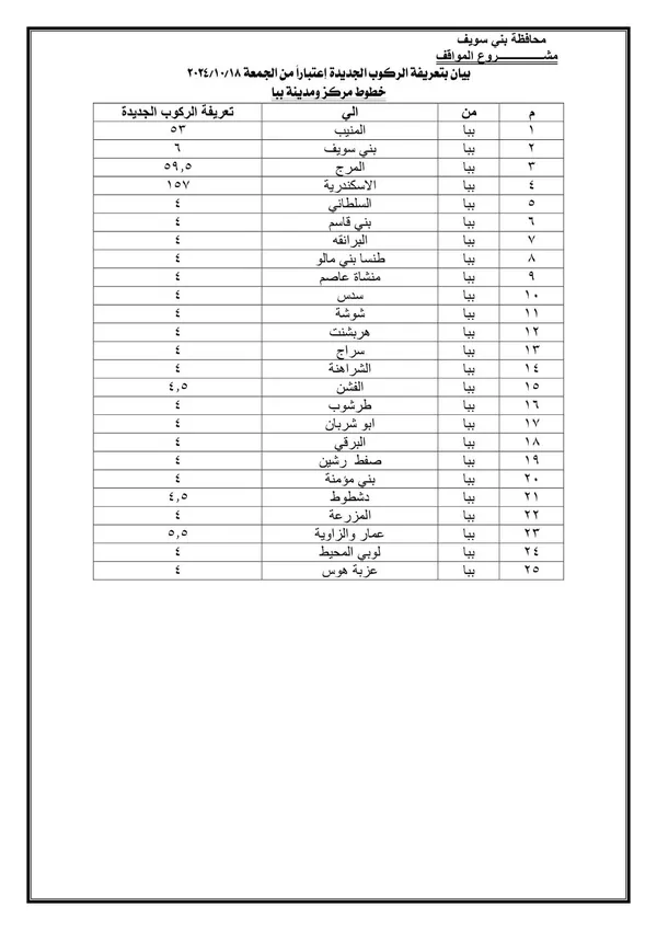 تعريفة الركوب ببنى سويف 