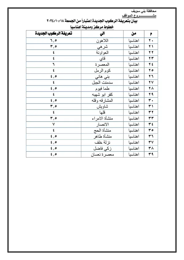 تعريفة الركوب ببنى سويف 