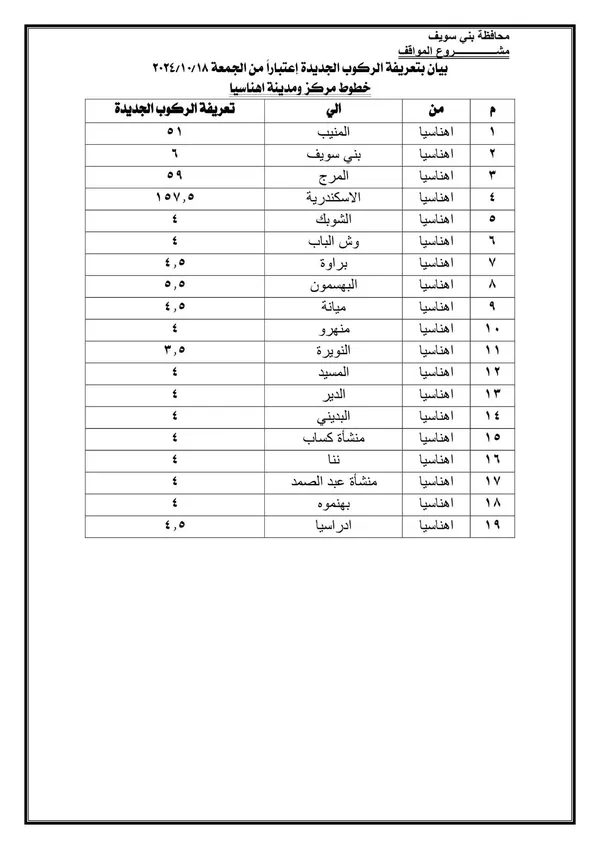 تعريفة الركوب ببنى سويف 