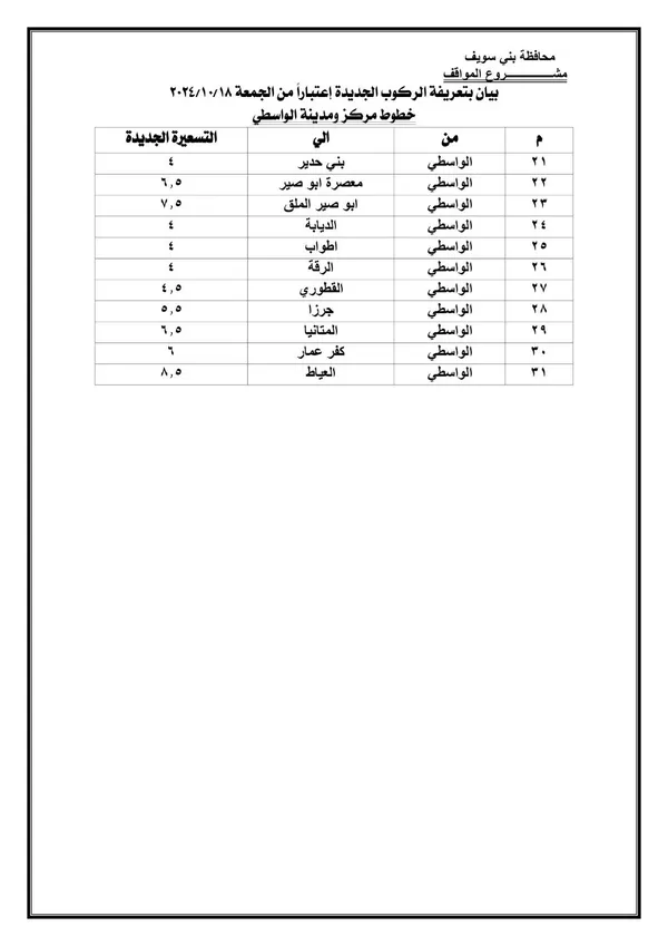 تعريفة الركوب ببنى سويف 