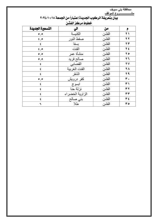 تعريفة الركوب ببنى سويف 