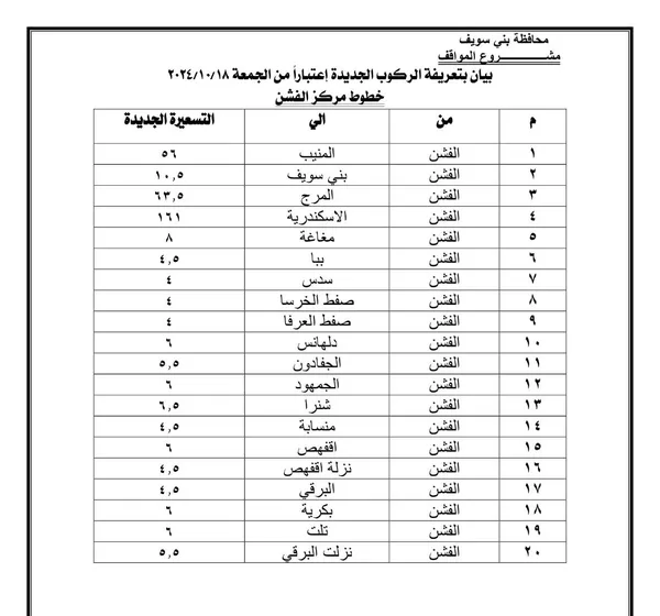 تعريفة الركوب ببنى سويف 