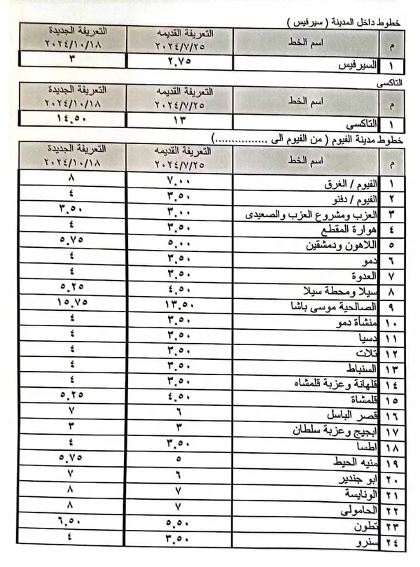 تعريفة الفيوم 