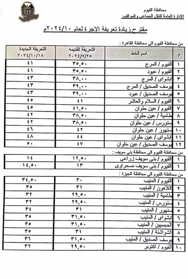 تعريفة الفيوم 