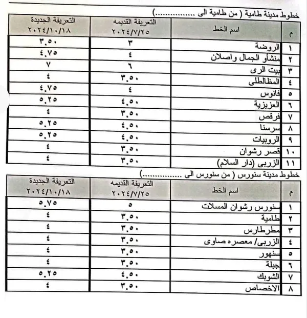 تعريفة الفيوم 