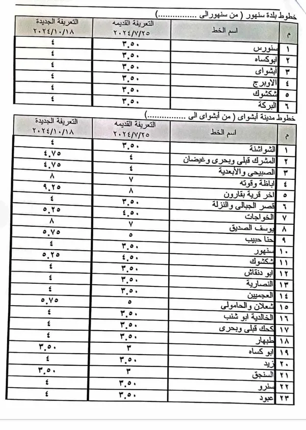 تعريفة الفيوم 