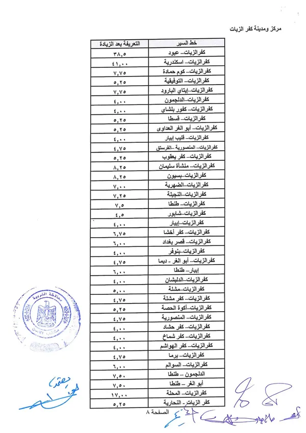 تعريفه الركوب بمحافظة الغربية 