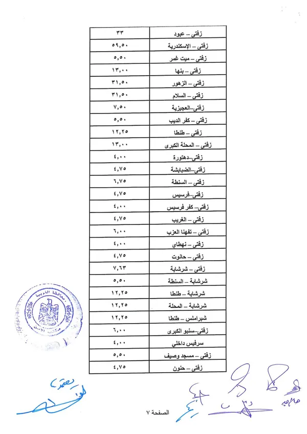 تعريفه الركوب بمحافظة الغربية 