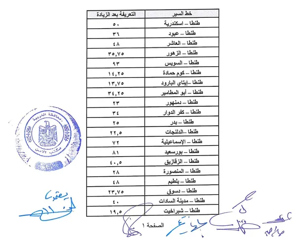 تعريفه الركوب بمحافظة الغربية 