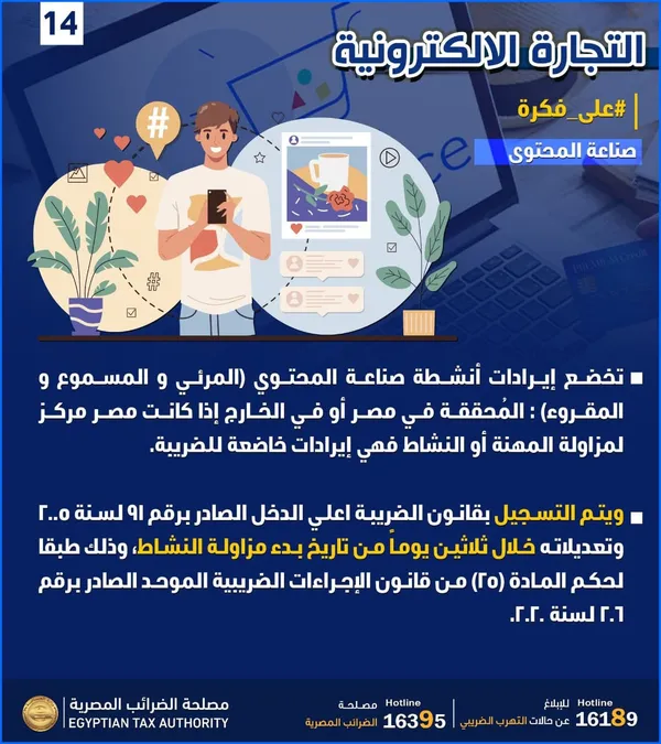 صناعة المحتوى الرقمي 