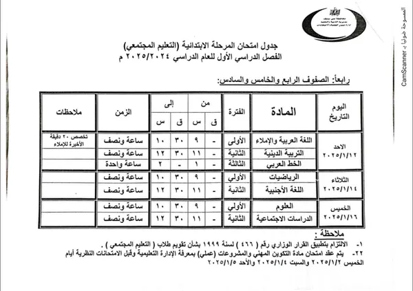 مواعيد امتحانات الفصل الدراسي الاول 