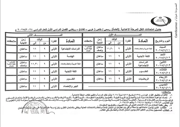 مواعيد امتحانات الفصل الدراسي الاول 