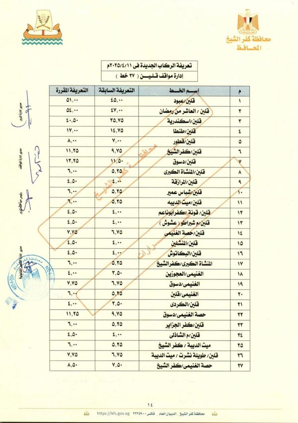 تعريفة الركوب الجديدة بكفر الشيخ 