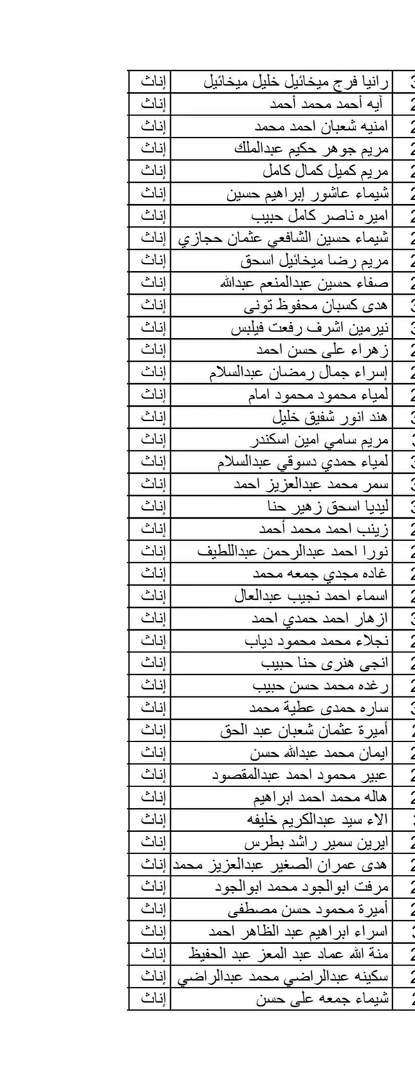اسماء المعلمين المقبولين 