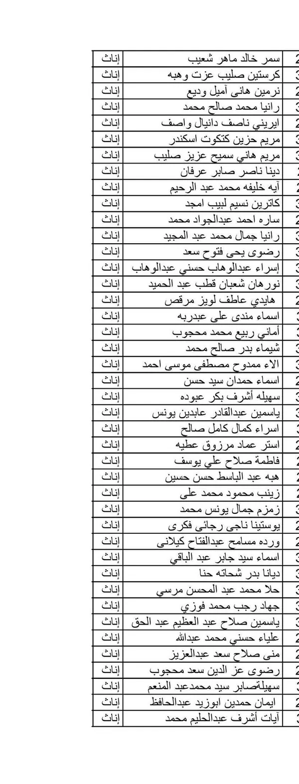 اسماء المعلمين المقبولين 