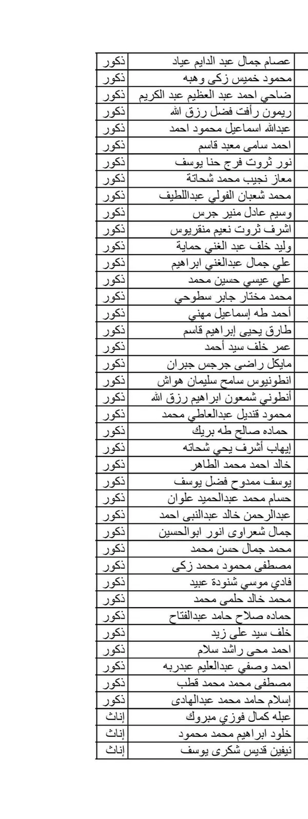 اسماء المعلمين المقبولين 