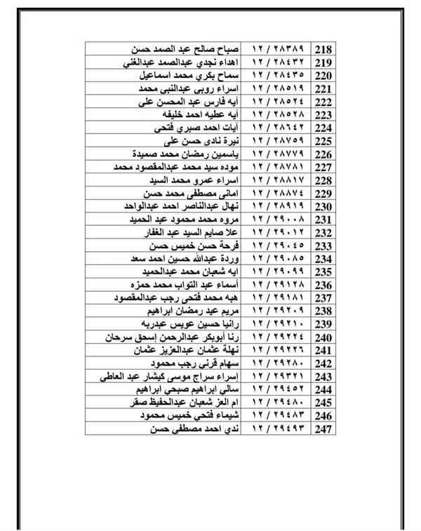 بيان بالأسماء