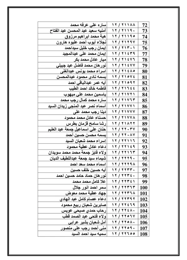 بيان بالأسماء