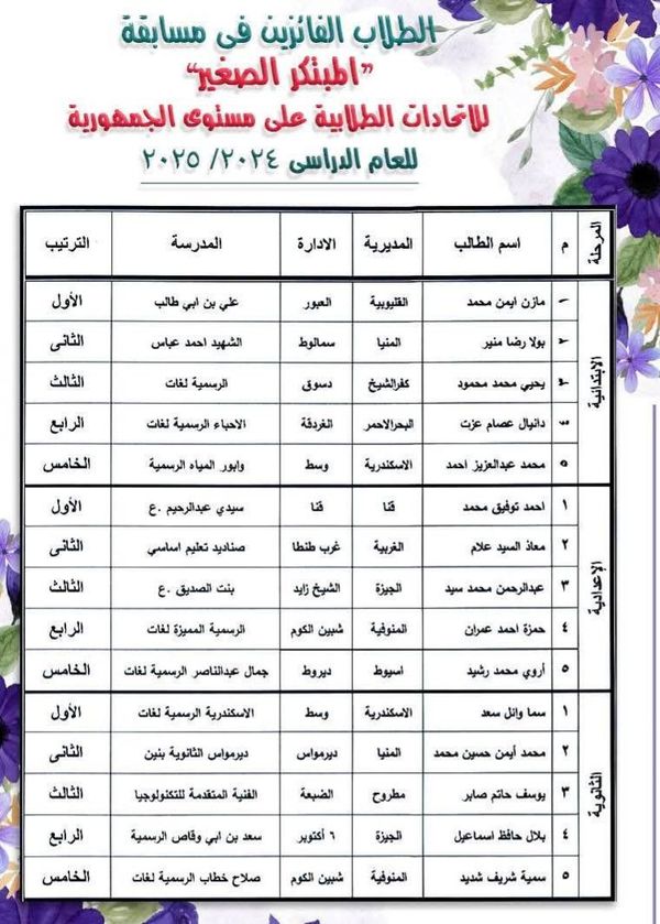 تعليم مطروح 