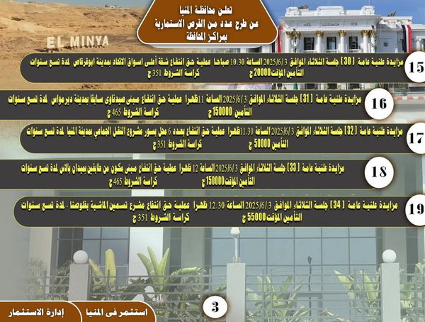 جانب من الفرص الاستثمارية