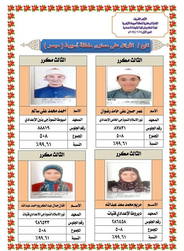 أوائل الشهادة الإعدادية الأزهرية بأسيوط 