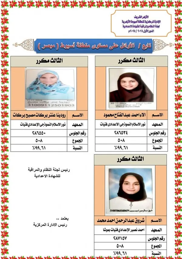 أوائل الشهادة الإعدادية الأزهرية بأسيوط 