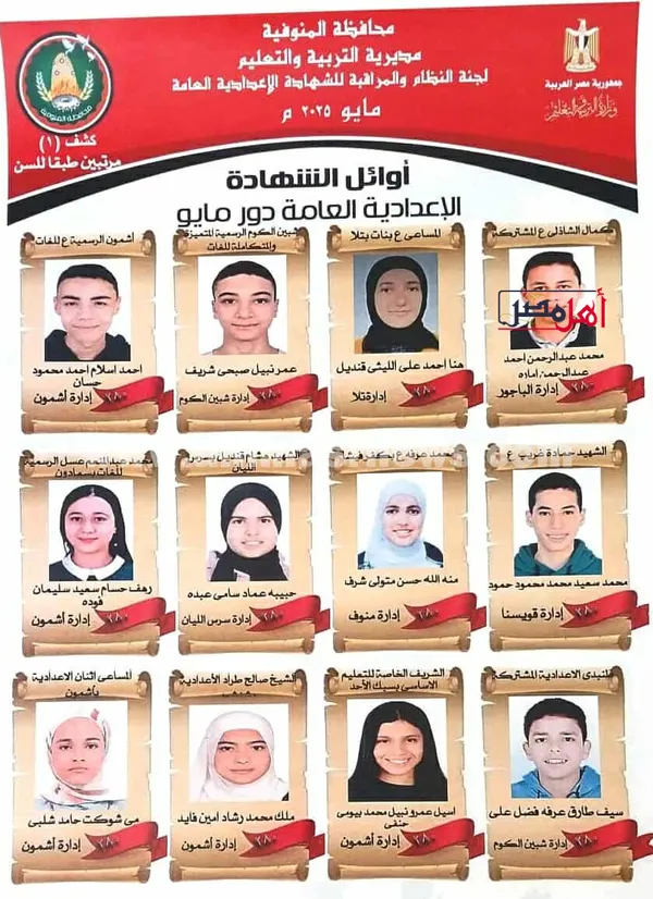 اعتماد نتيجة الإعدادية وصور الأوائل بالمنوفية