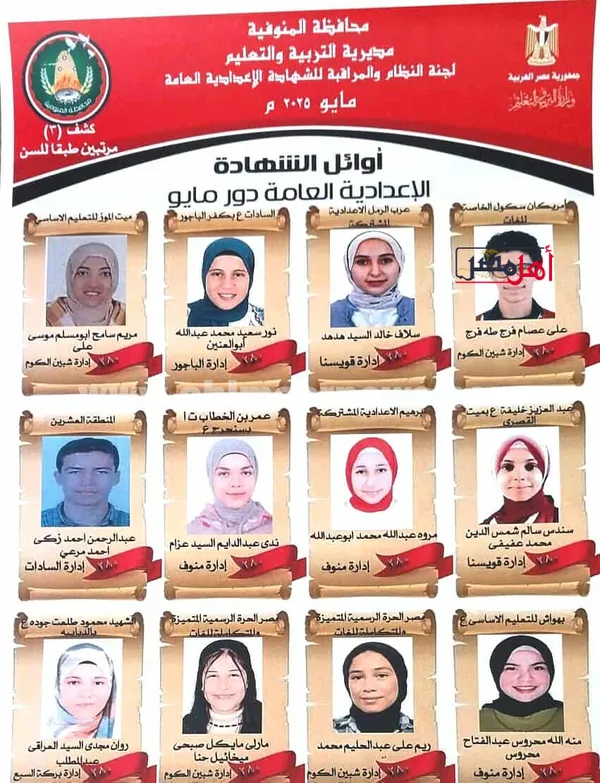 اعتماد نتيجة الإعدادية وصور الأوائل بالمنوفية