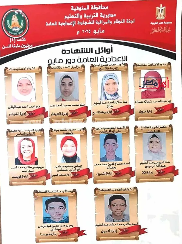 اعتماد نتيجة الإعدادية وصور الأوائل بالمنوفية