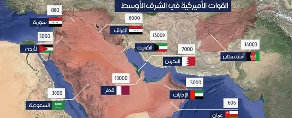 الحرب بين الولايات المتحدة وإيران