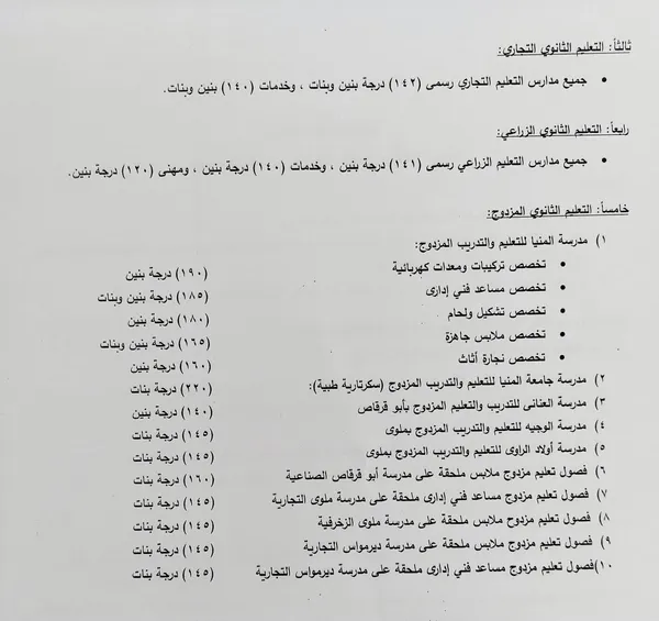 تنسيق الثانوية