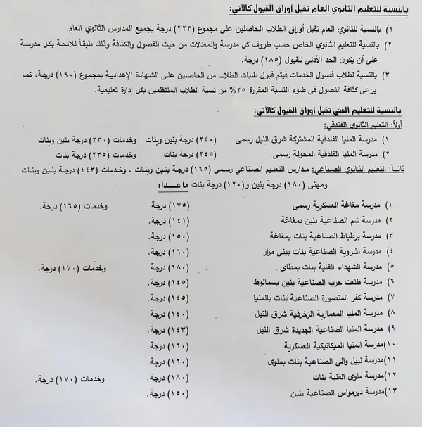 تنسيق الثانوية
