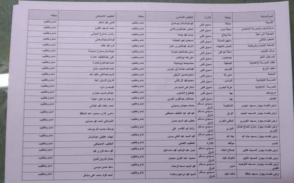 خريطة ساحات صلاة عيد الأضحى المبارك 