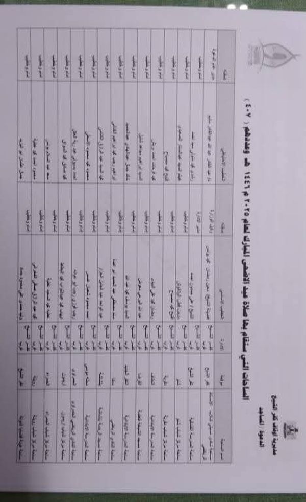خريطة ساحات صلاة عيد الأضحى المبارك 