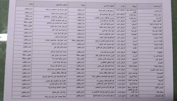 خريطة ساحات صلاة عيد الأضحى المبارك 