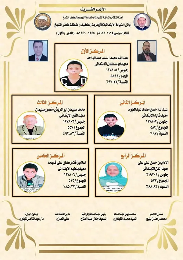 نتيجة الشهادة الابتدائية الأزهرية بكفر الشيخ 