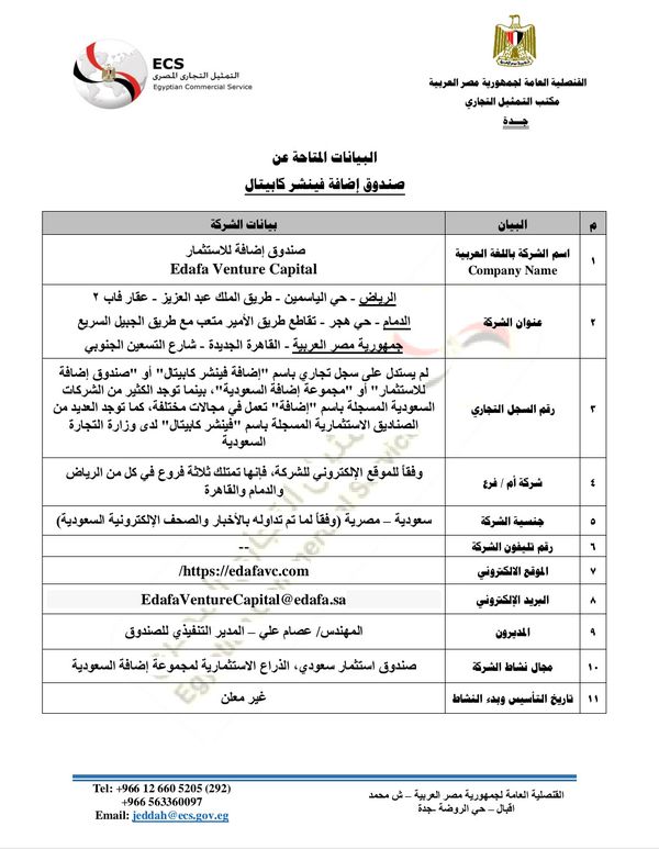 جانب من المستند 