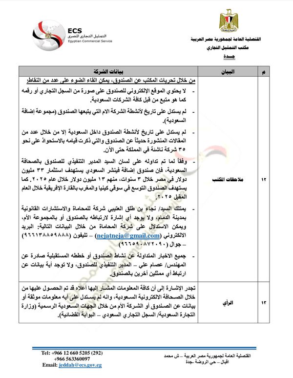 جانب من المستند 
