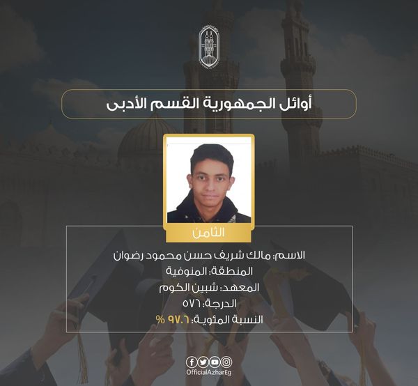 محافظة المنوفية