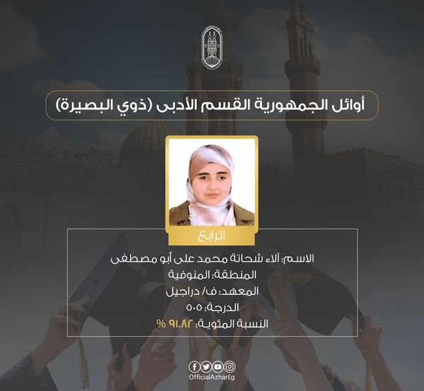 محافظة المنوفية