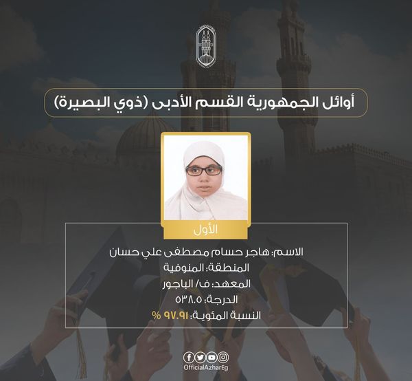 محافظة المنوفية