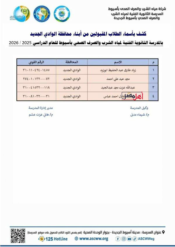 الأسماء 