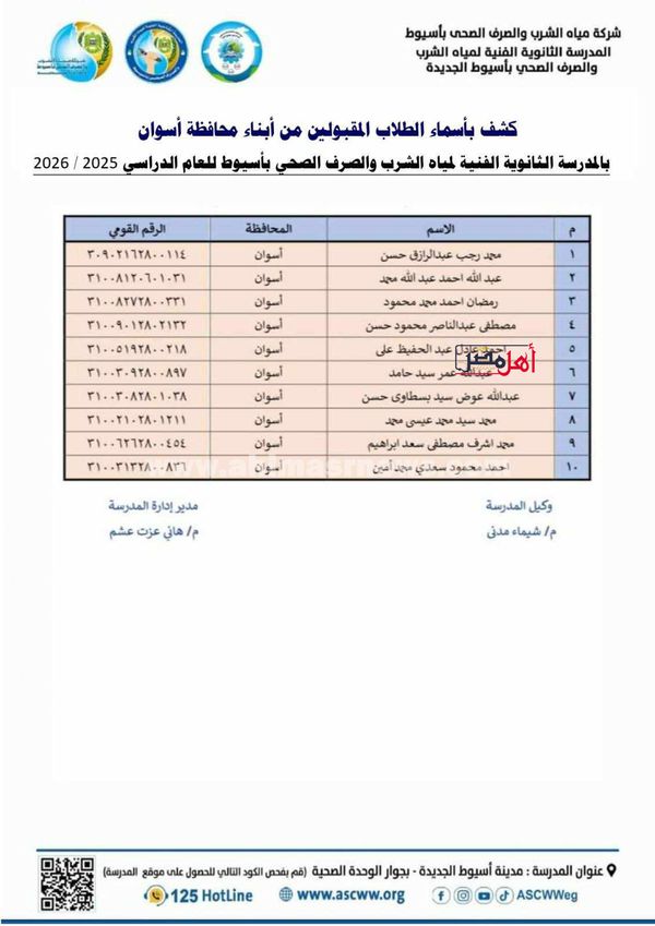 الأسماء 