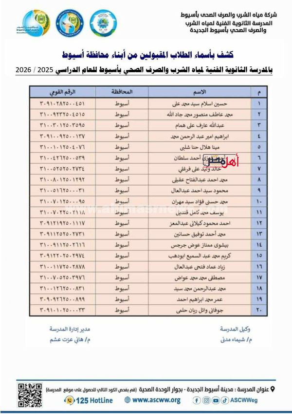 الأسماء 