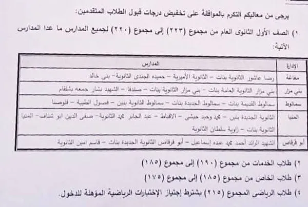 تخفيض مجموع القبول لطلاب الصف الأول الثانوي 