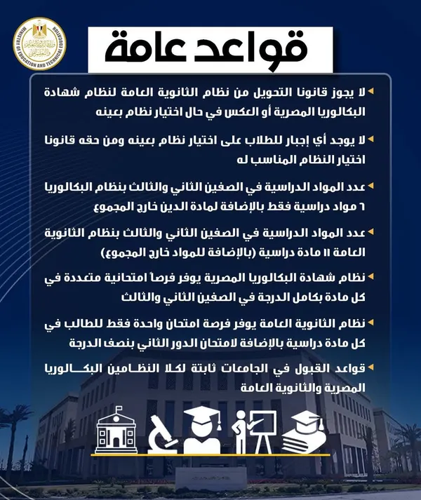 نظام البكالوريا المصرية والثانوية العامة 