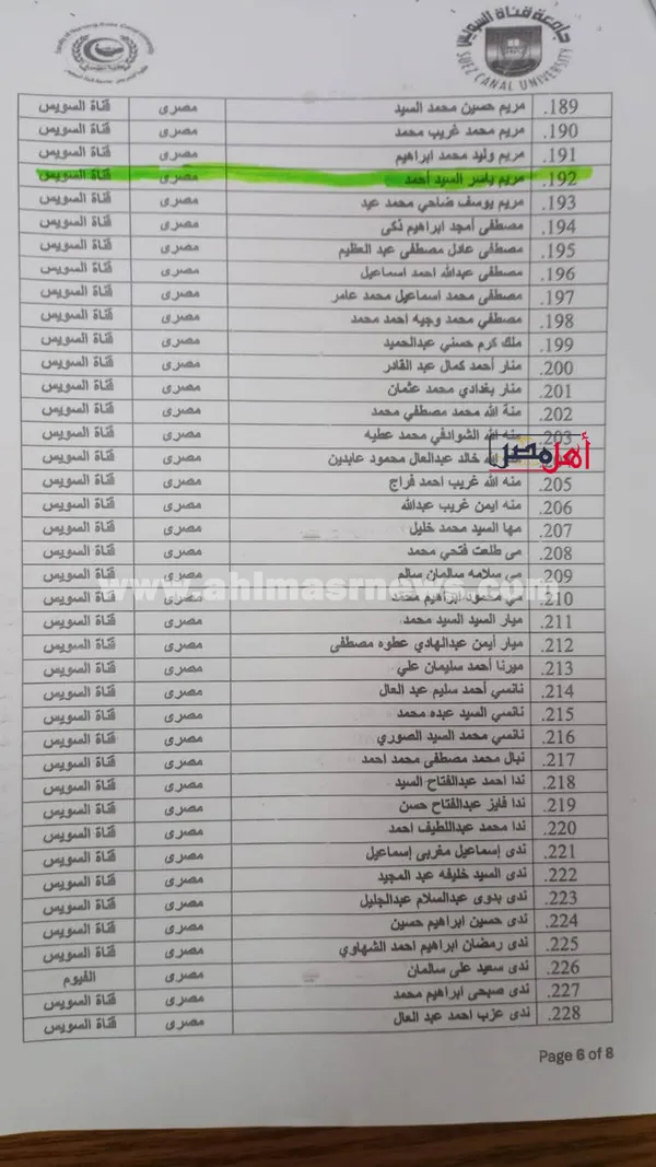 المستندات 