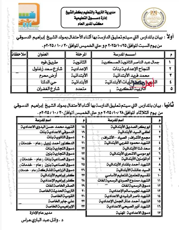أسماء المدارس التي سيتم تعطيل الدراسة بها 