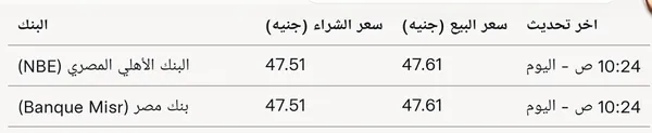 ااا